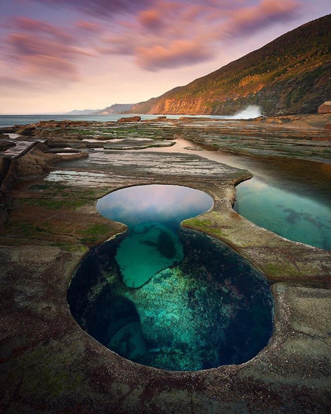 How to create a new you - MIKOL